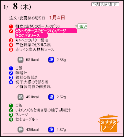 健康倶楽部プレミアム１月8日のメニュー