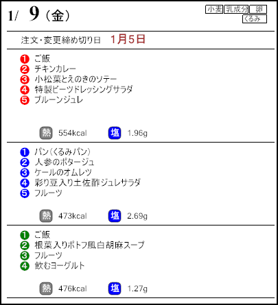 健康倶楽部プレミアム１月9日のメニュー