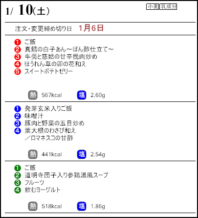 健康倶楽部プレミアム１月10日のメニュー