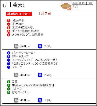 健康倶楽部プレミアム１月14日のメニュー