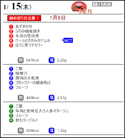 健康倶楽部プレミアム１月15日のメニュー
