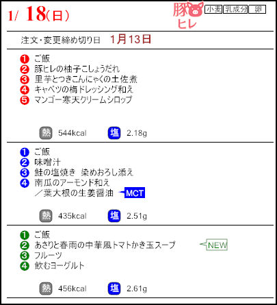 健康倶楽部プレミアム１月18日のメニュー