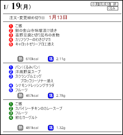 健康倶楽部プレミアム１月19日のメニュー