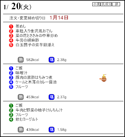 健康倶楽部プレミアム１月20日のメニュー