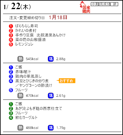 健康倶楽部プレミアム１月22日のメニュー
