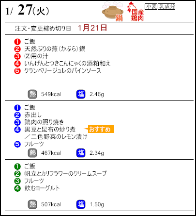 健康倶楽部プレミアム１月27日のメニュー