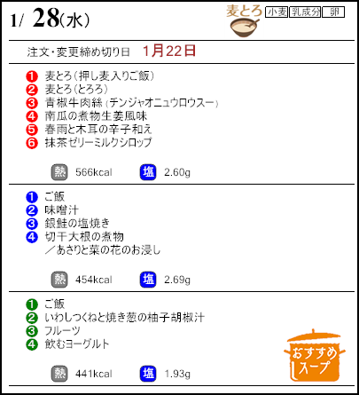 健康倶楽部プレミアム１月28日のメニュー