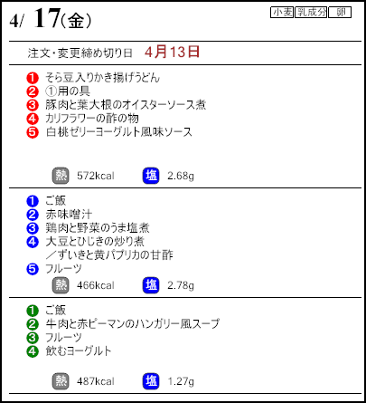 健康倶楽部プレミアム4月17日のメニュー