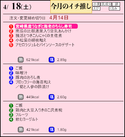 健康倶楽部プレミアム4月18日のメニュー