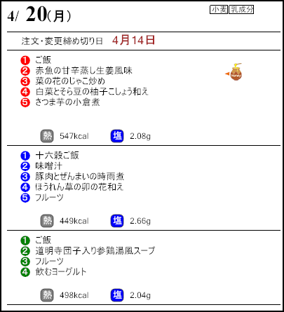 健康倶楽部プレミアム4月20日のメニュー