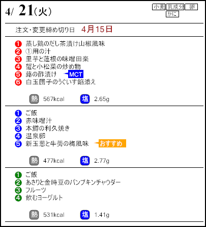健康倶楽部プレミアム4月21日のメニュー