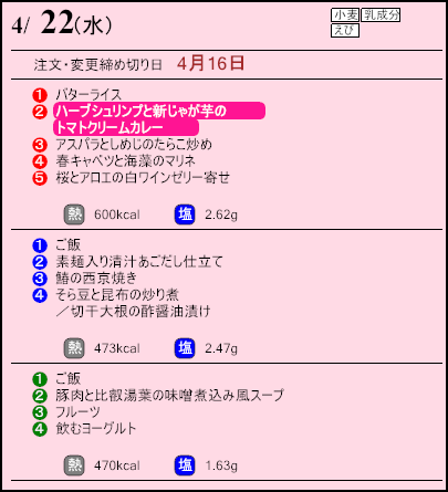 健康倶楽部プレミアム4月22日のメニュー