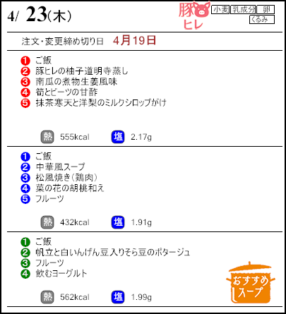 健康倶楽部プレミアム4月23日のメニュー