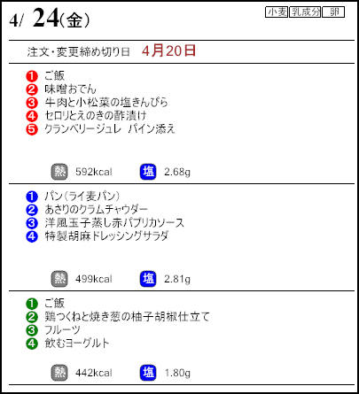 健康倶楽部プレミアム4月24日のメニュー