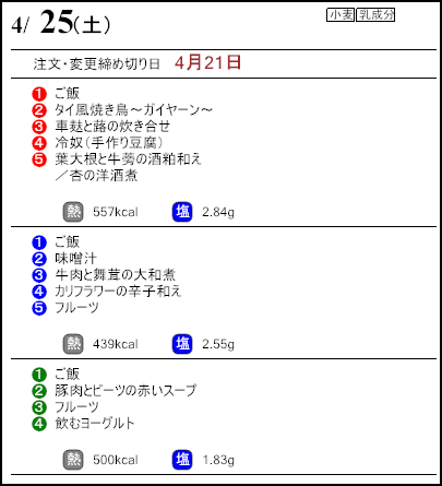 健康倶楽部プレミアム4月25日のメニュー