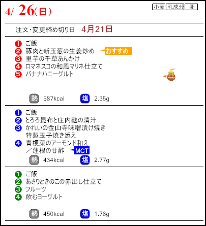 健康倶楽部プレミアム4月26日のメニュー