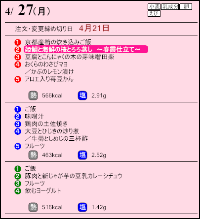 健康倶楽部プレミアム4月27日のメニュー