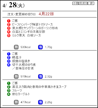 健康倶楽部プレミアム4月28日のメニュー