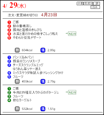 健康倶楽部プレミアム4月29日のメニュー
