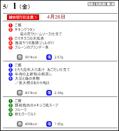 健康倶楽部プレミアム5月1日のメニュー