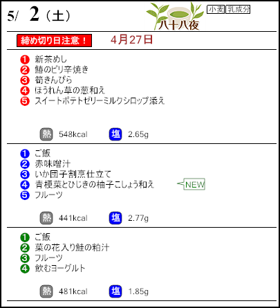 健康倶楽部プレミアム5月2日のメニュー