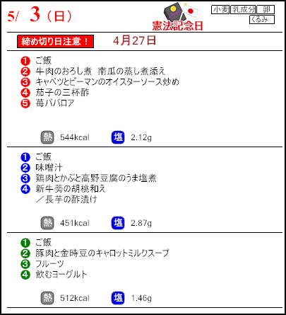 健康倶楽部プレミアム5月3日のメニュー