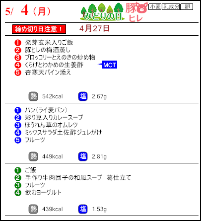 健康倶楽部プレミアム5月4日のメニュー