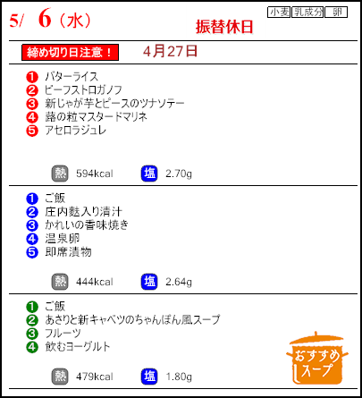健康倶楽部プレミアム5月6日のメニュー