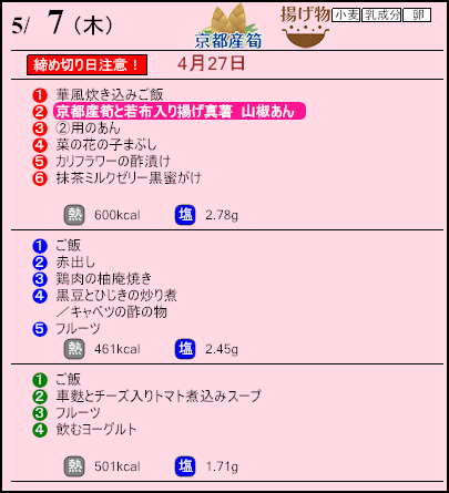 健康倶楽部プレミアム5月7日のメニュー