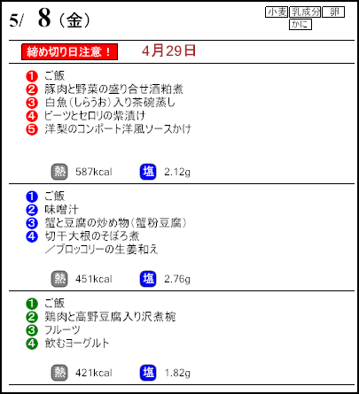 健康倶楽部プレミアム5月8日のメニュー