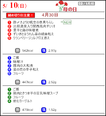 健康倶楽部プレミアム5月10日のメニュー