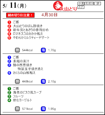健康倶楽部プレミアム5月11日のメニュー