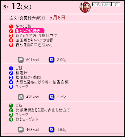 健康倶楽部プレミアム5月12日のメニュー