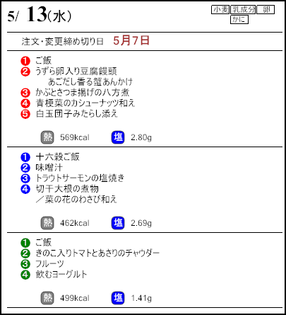 健康倶楽部プレミアム5月13日のメニュー