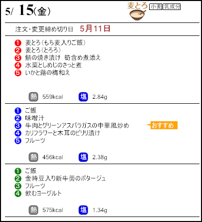 健康倶楽部プレミアム5月15日のメニュー