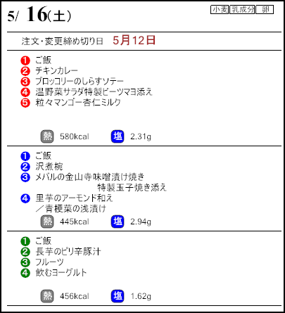 健康倶楽部プレミアム5月16日のメニュー