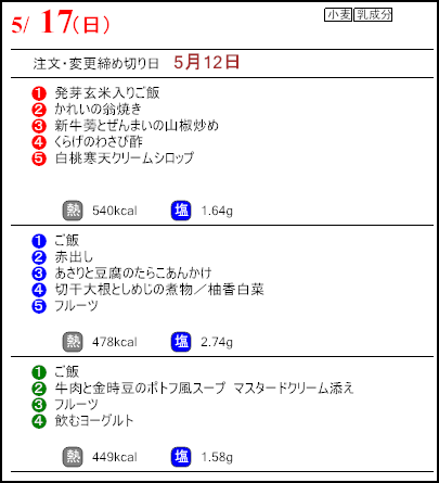 健康倶楽部プレミアム5月17日のメニュー