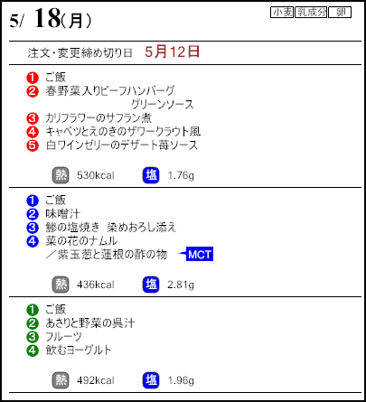 健康倶楽部プレミアム5月18日のメニュー