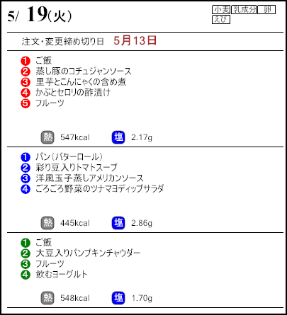 健康倶楽部プレミアム5月19日のメニュー