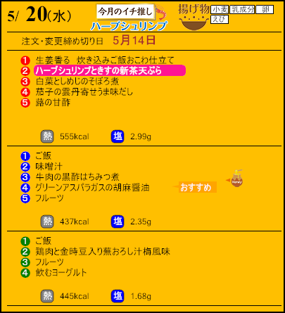健康倶楽部プレミアム5月20日のメニュー