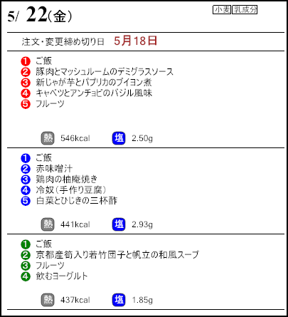 健康倶楽部プレミアム5月22日のメニュー
