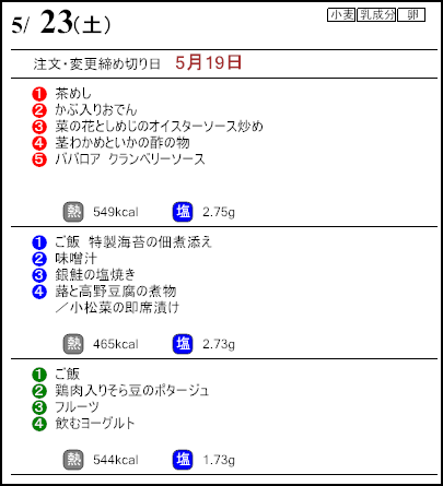 健康倶楽部プレミアム5月23日のメニュー