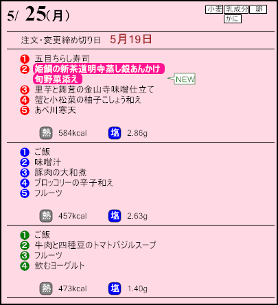 健康倶楽部プレミアム5月25日のメニュー