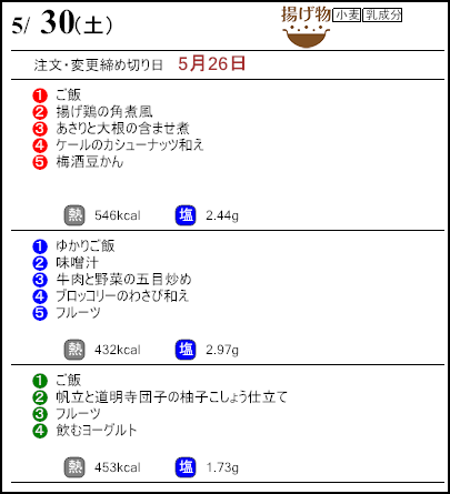 健康倶楽部プレミアム5月30日のメニュー