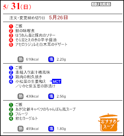 健康倶楽部プレミアム5月31日のメニュー