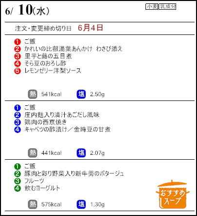 健康倶楽部プレミアム6月10日のメニュー