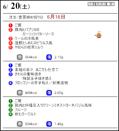健康倶楽部プレミアム6月20日のメニュー