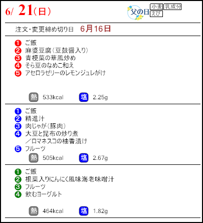 健康倶楽部プレミアム6月21日のメニュー