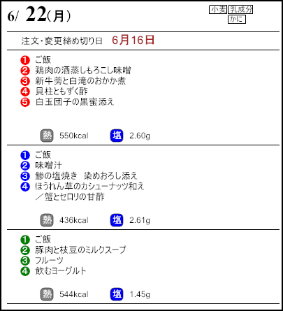健康倶楽部プレミアム6月22日のメニュー
