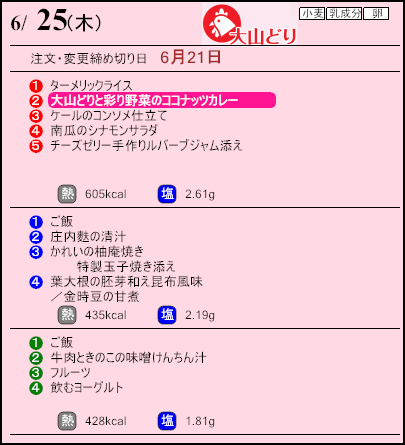健康倶楽部プレミアム6月25日のメニュー